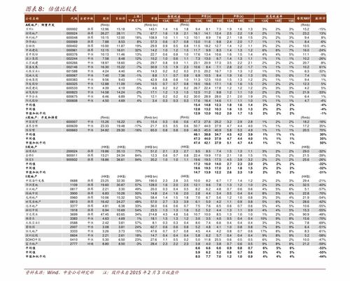 今日黃金價格表,38個今日最新價格表