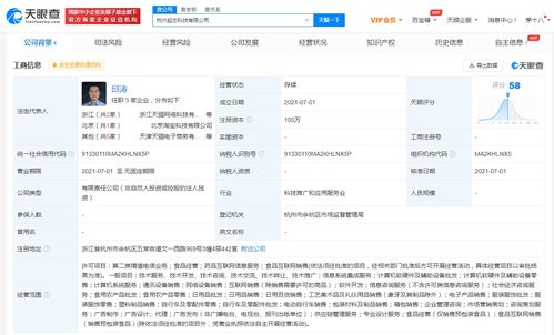 天貓成立新科技公司，拓展醫(yī)藥互聯(lián)網(wǎng)信息服務(wù)業(yè)務(wù)