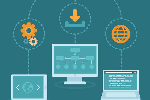 以ERP中臺為核心，軟件機器人打通線上線下—新零售中后臺解決方案